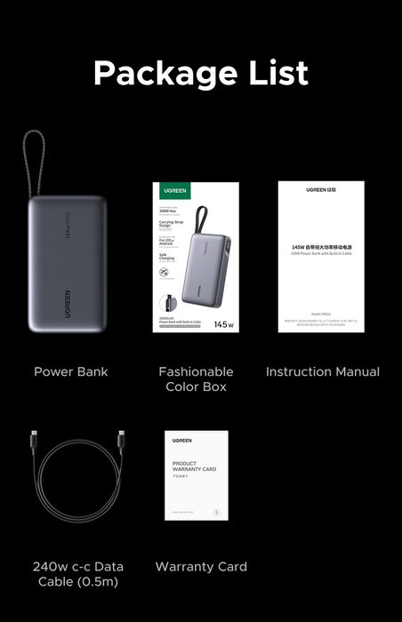 Повербанк 145W UGREEN 20000mAh Nexode PB551 з кабелем Power Bank Вт