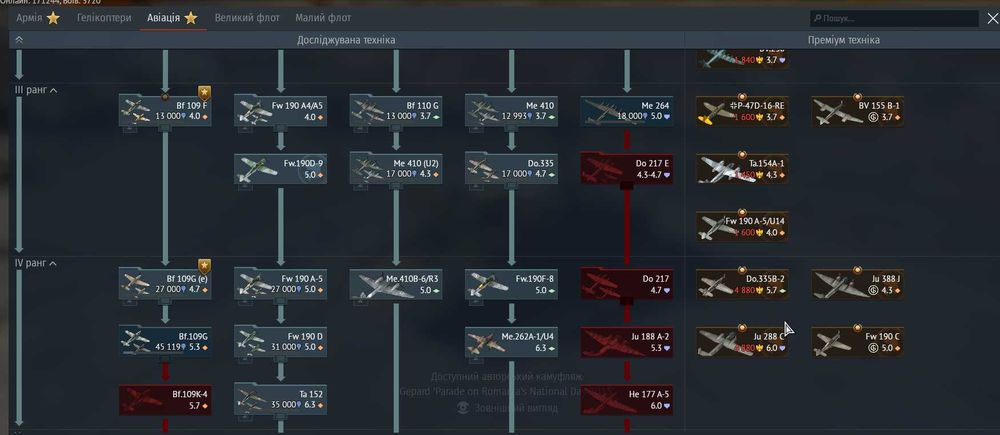 Аккаунт у грі War THhunder