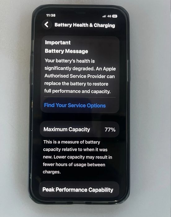 IPhone 12 Pro Max 128Gb