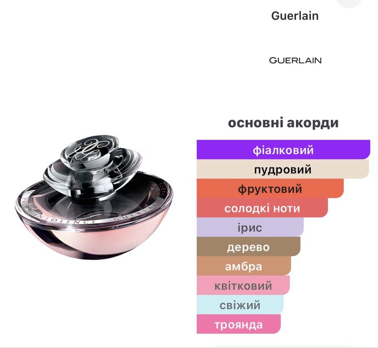 Guerlain Insolence Eau de Toilette EDT Perfume Miniatura 5ml 0.17oz Splash Mini Оригінал.