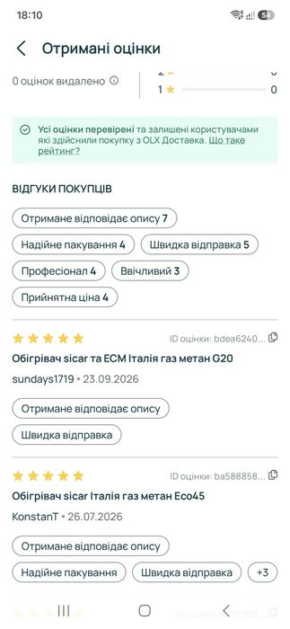 Обігрівач sicar та ЕСМ Італія газ метан G20