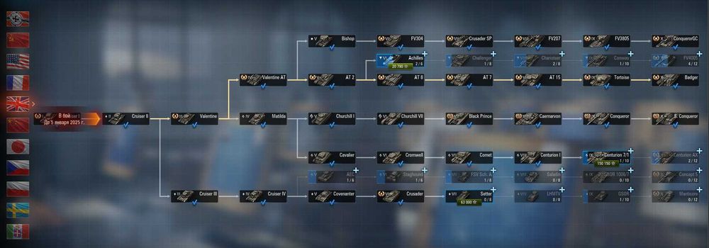 Аккаунт World of Tanks EU - 61к боїв