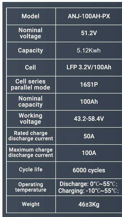 Magazyn Energii ANENJI 51.2V 100Ah-Akumulator 5kWh