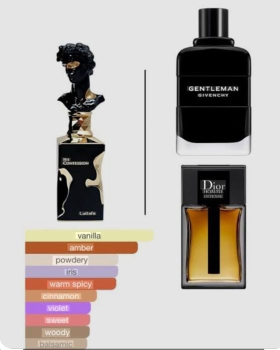 Perfumes árabes masculinos