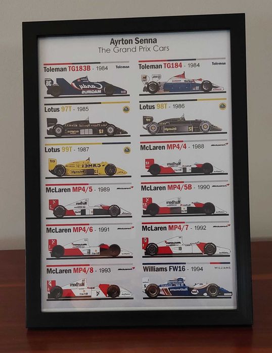Posters Ayrton Senna