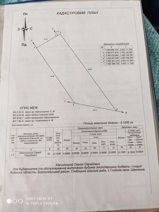 Земельна ділянка