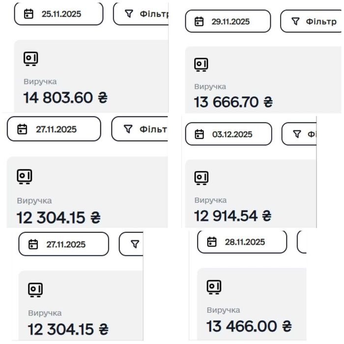 Продається торговий бізнес зі складом товару. Окупність 8-14 місяців.