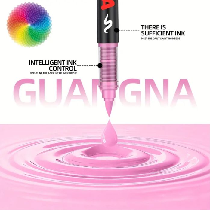 Акція! Guangna 120/72 штук акрил маркери