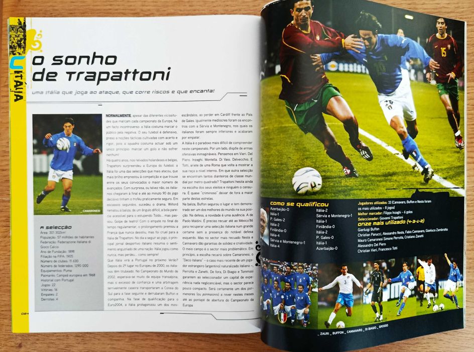 Revista Guia do EURO 2004