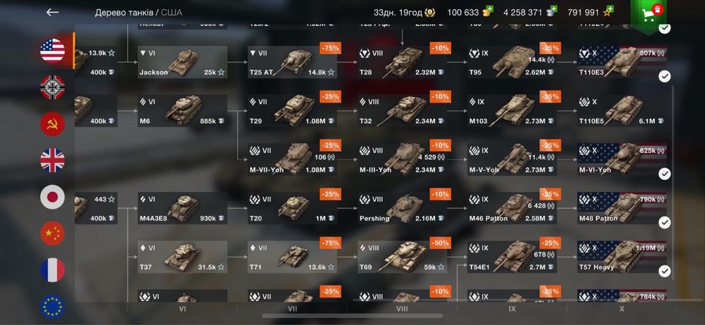 Акаунт Wot Blitz