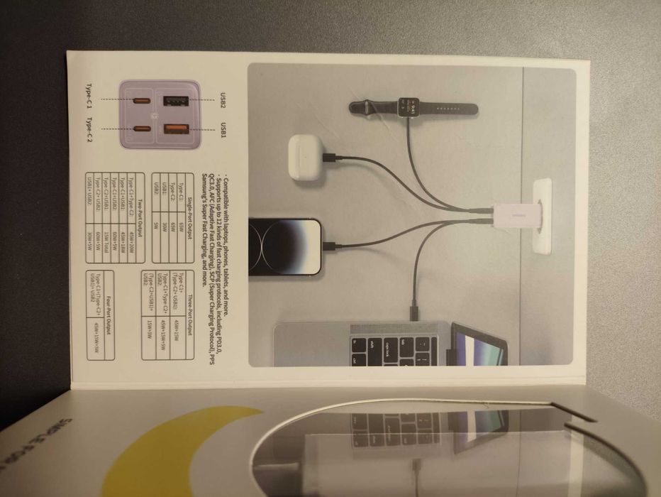 Мережевий зарядний пристрій Baseus GaN6 Pro + кабель Type-C 100W