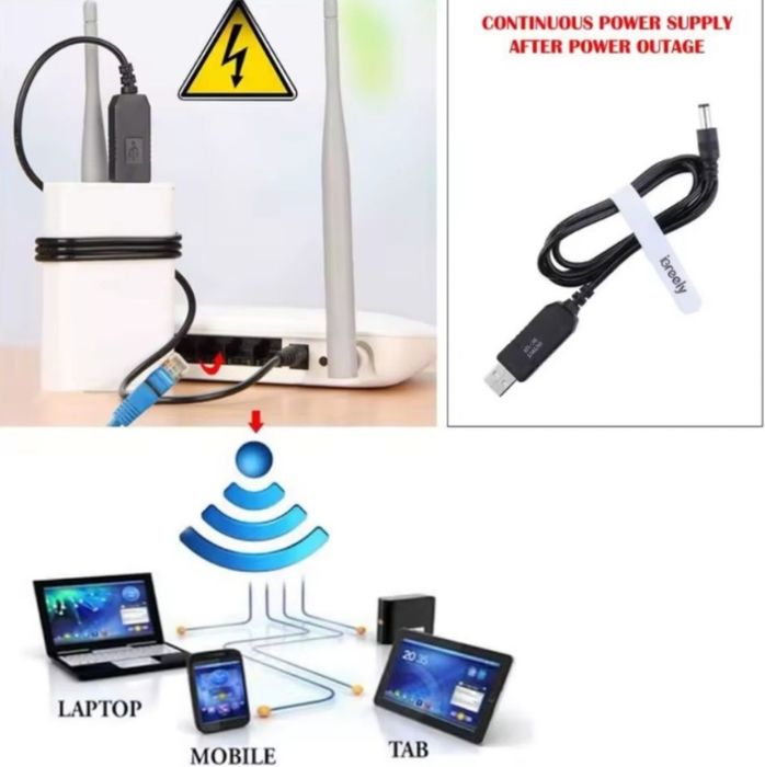 Кабель живлення для РОУТЕРА