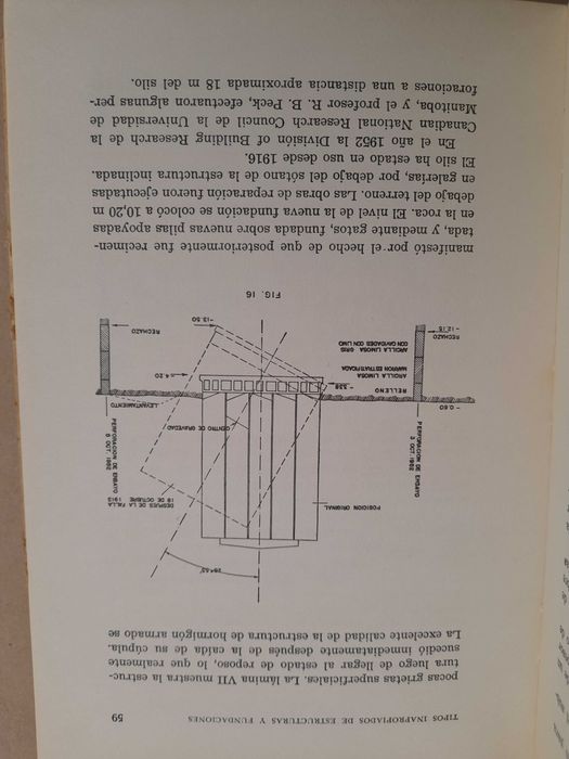 "Falhas em Fundações" em estruturas de edifícios