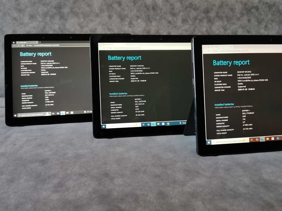 Ігровий планшет ноутбук Dell Latitude 5290 2 in 1 i5-8350u 8/256gb LTE