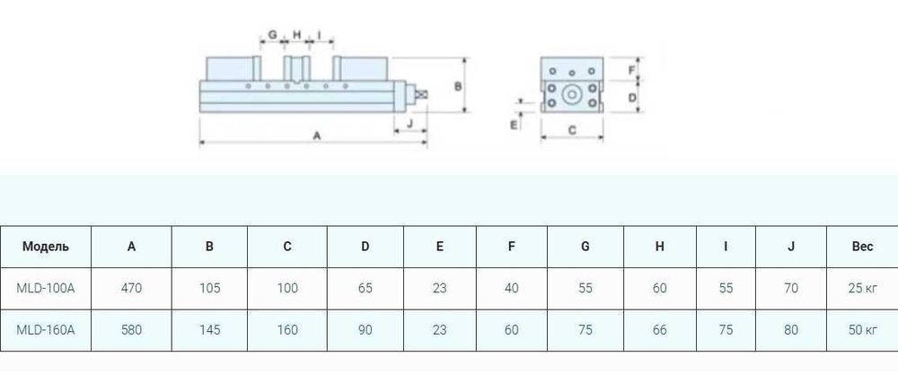 Тиски Лещата прецизійні Двозатискні MLD 100-160
