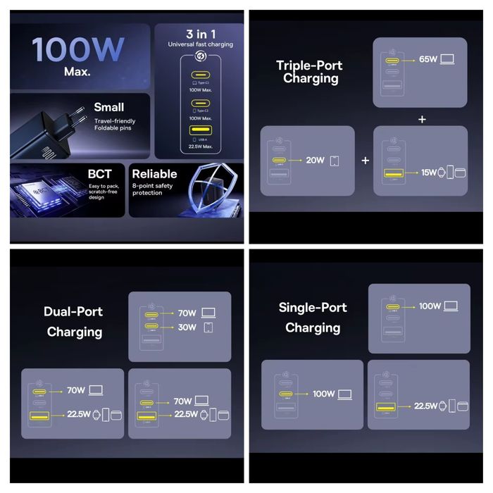 Baseus 100 w EnerFill FE 11