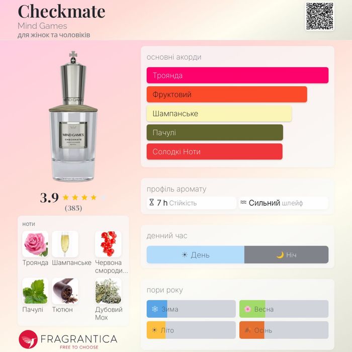 Парфкми Mind Games Checkmate, 100 ml, залишок 92 мл