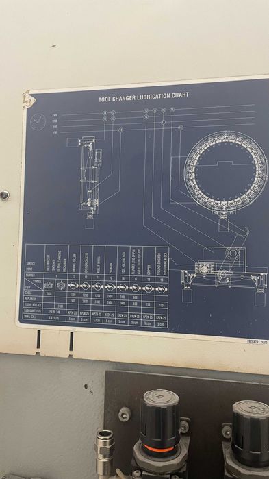 CNC - Centro de Maquinação ZPS MCFV 1060T