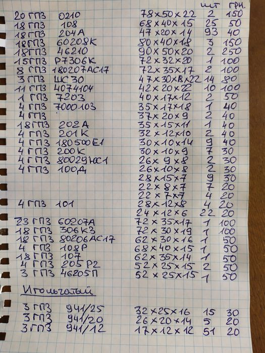 Підшипники новые СССР.