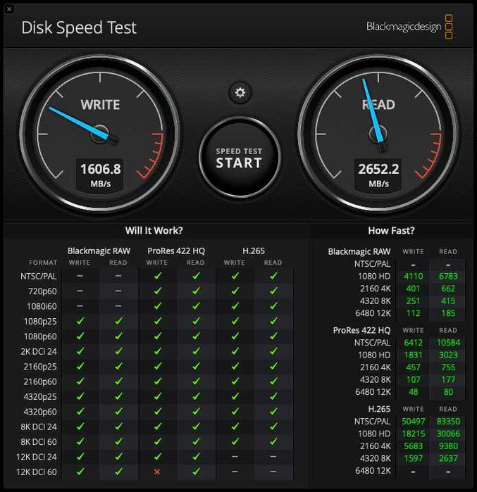 Mac Mini M4 16GB RAM 2TB SSD + dock Minisouporu - Gwarancja