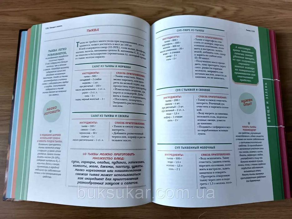 Книга о вкусной и здоровой пище