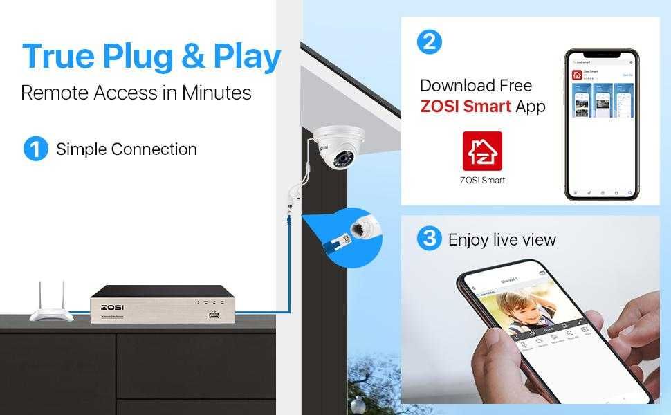 Kit Câmaras Segurança Vídeo Vigilância Zosi 5MP