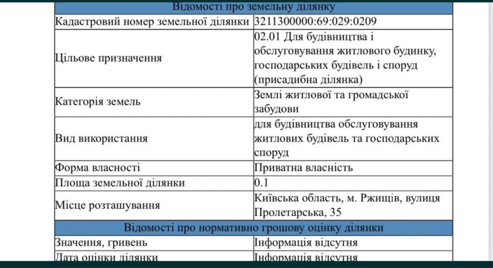 Земельні ділянки Ржищів 0,49 га