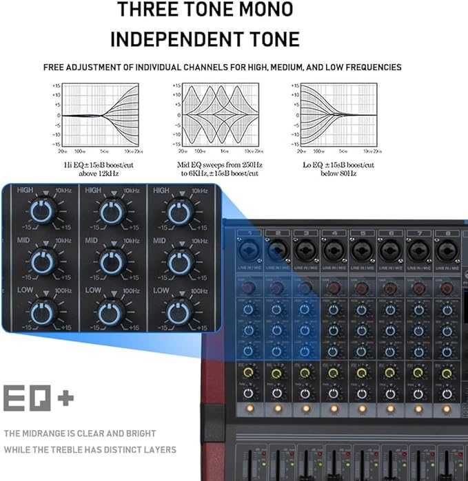 Mikser 8 kanałowy T80