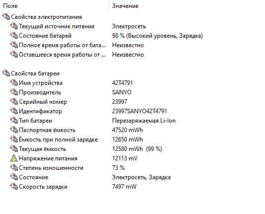 Ноутбук Lenovo ThinkPad T520 i7-2640M/8 Gb/SSD 128Gb