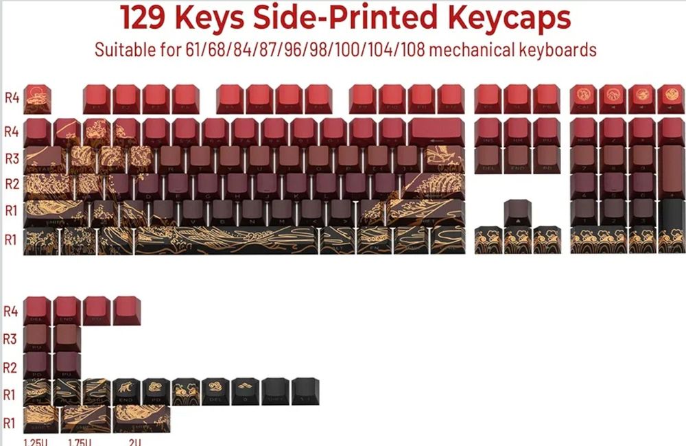 Кейкапи на клавіатуру Crimson Dragon 129