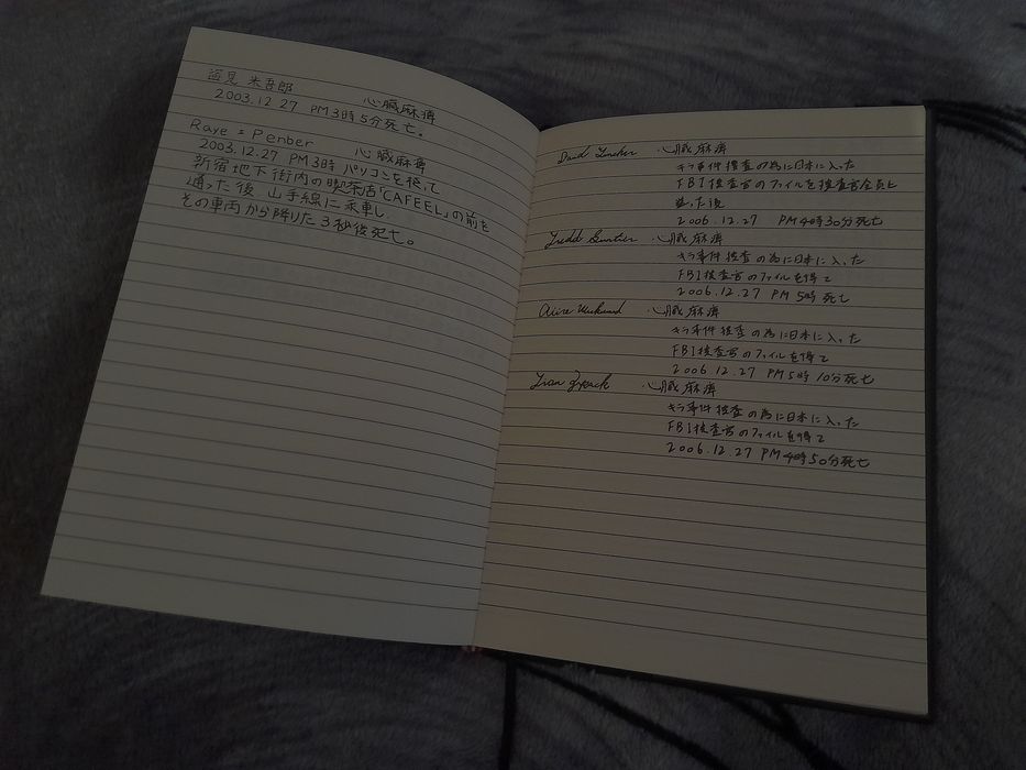 Тетрадь смерти из одноименных аниме и манги