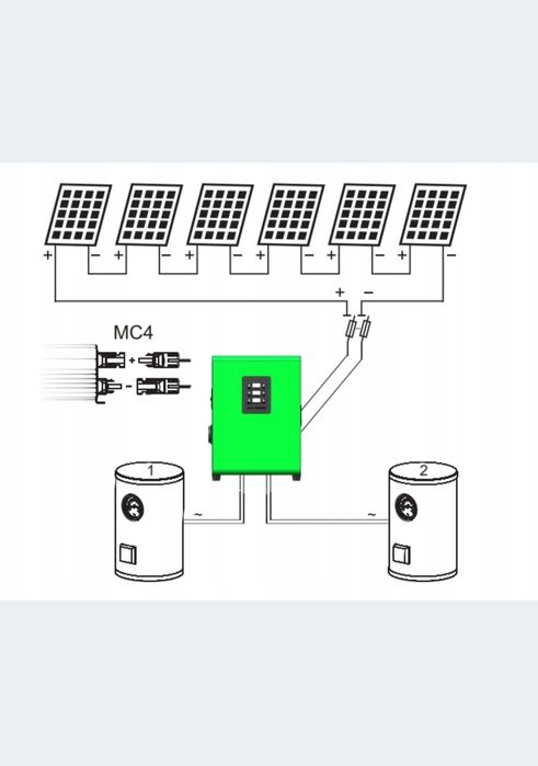 Grzanie wody zestaw 3000w Montaż w cenie Fotowoltaika