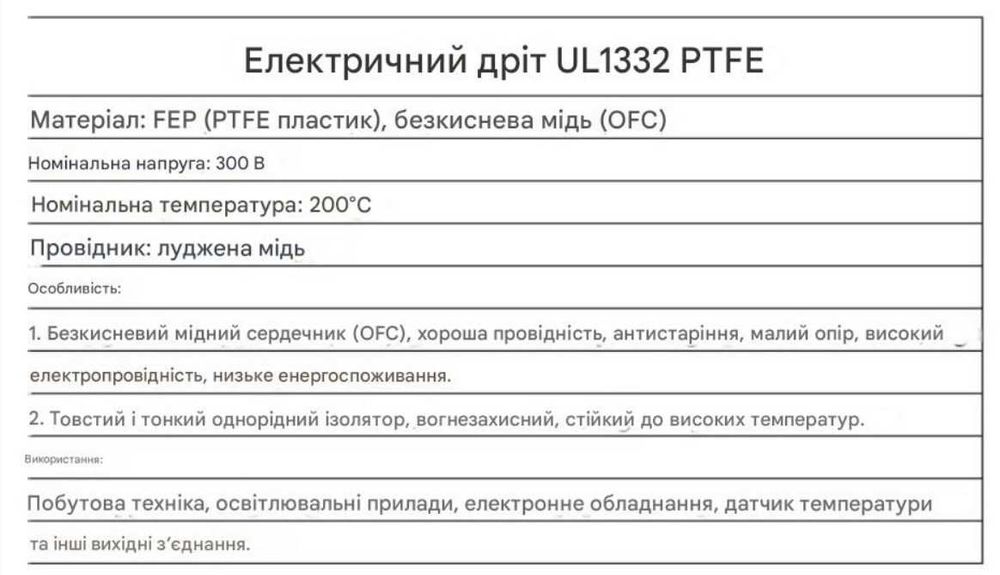 Провід AWG 22-24 силіконовий UL3239 / 26 термостій UL1332 -60 +200