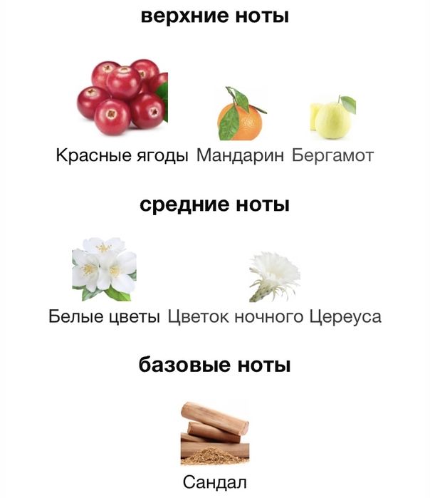 Avon Luck for Her Eau de Parfum 30 мл