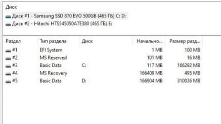 17.3" Acer Aspire E17 | i5 | 12GB RAM | SSD+HDD | Для дома и офиса