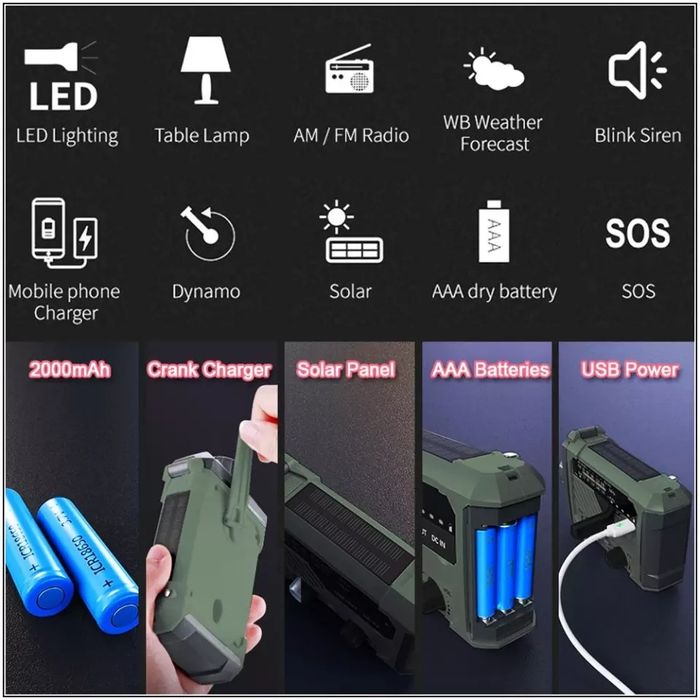 Аварийное EDC радио FM/AM с функцией Power Bank