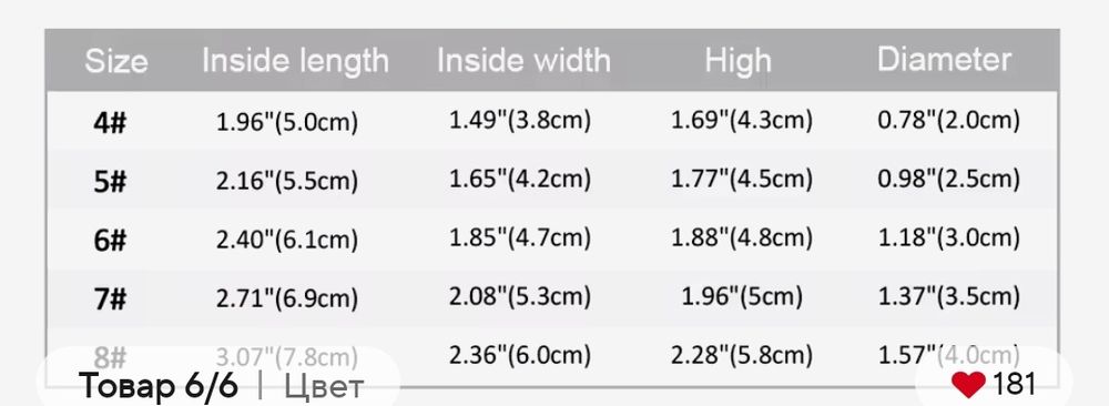 Обувь для собаки.