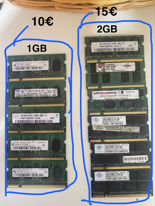 Memorias ram sodim para portatil