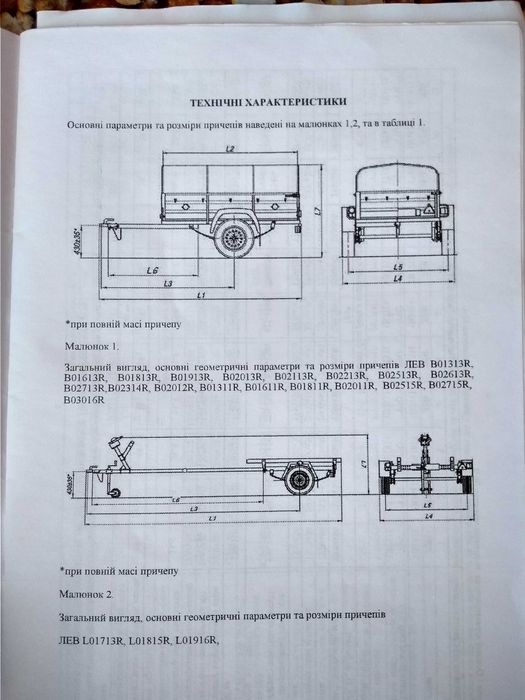 Продам прицеп для легковой машины