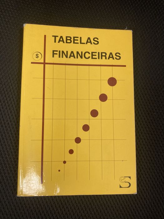 Livros de Matemática, A Experiência Matemática