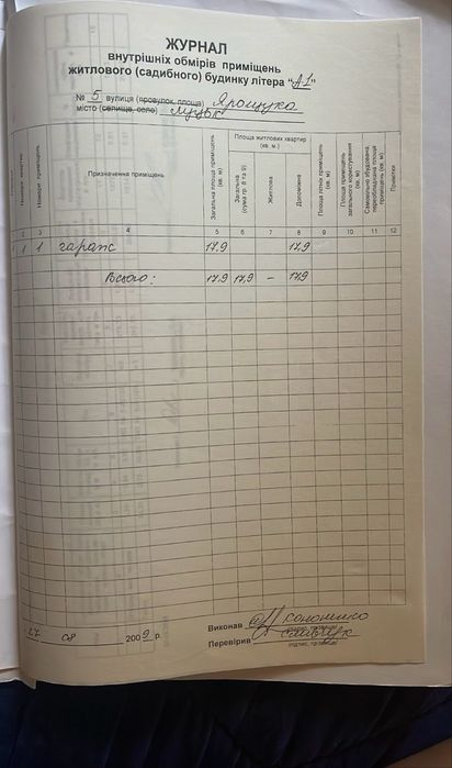 Продам гараж центр Луцьк