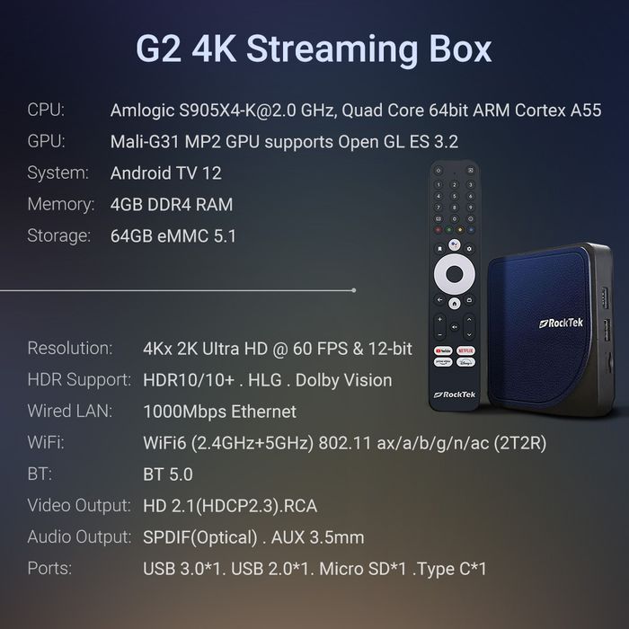 ТВ Смарт Приставки HOMATICS Box R 4K Plus 4/32GB Android 14 та інші