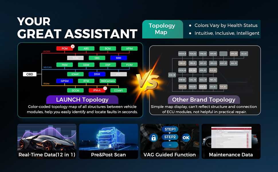 Launch X431 PRO3 V+ ELITE Maquina  Diagnóstico OBD Profissional (NOVO)