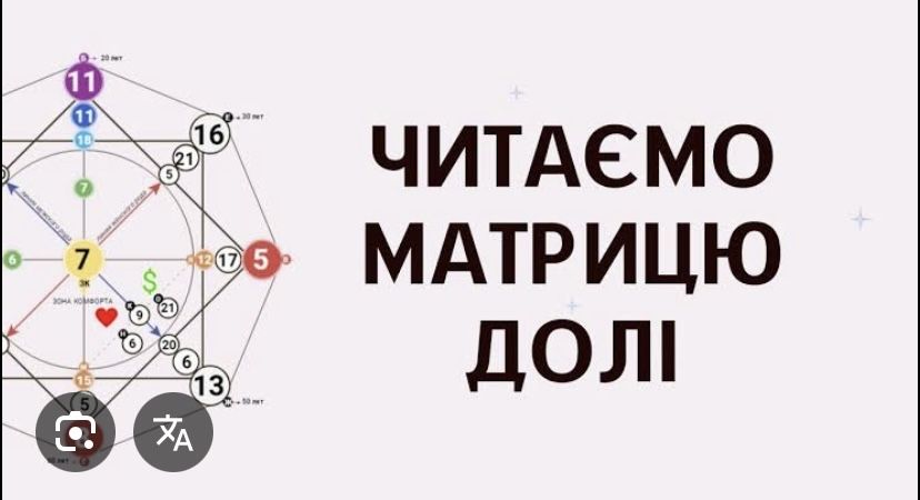 Матриця долі ( курс, книги)