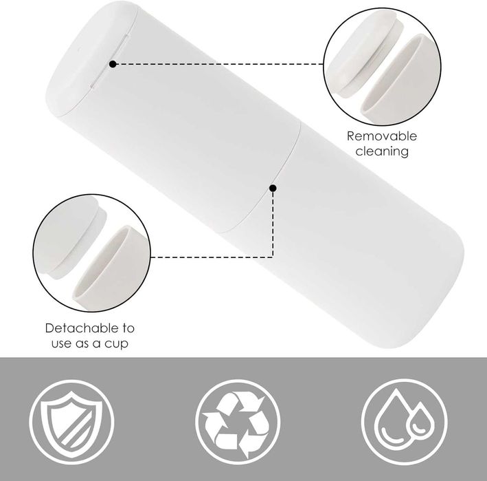 Linkidea Podróżne Etui na Pastę do Zębów, Etui 2w1, 2 szt.