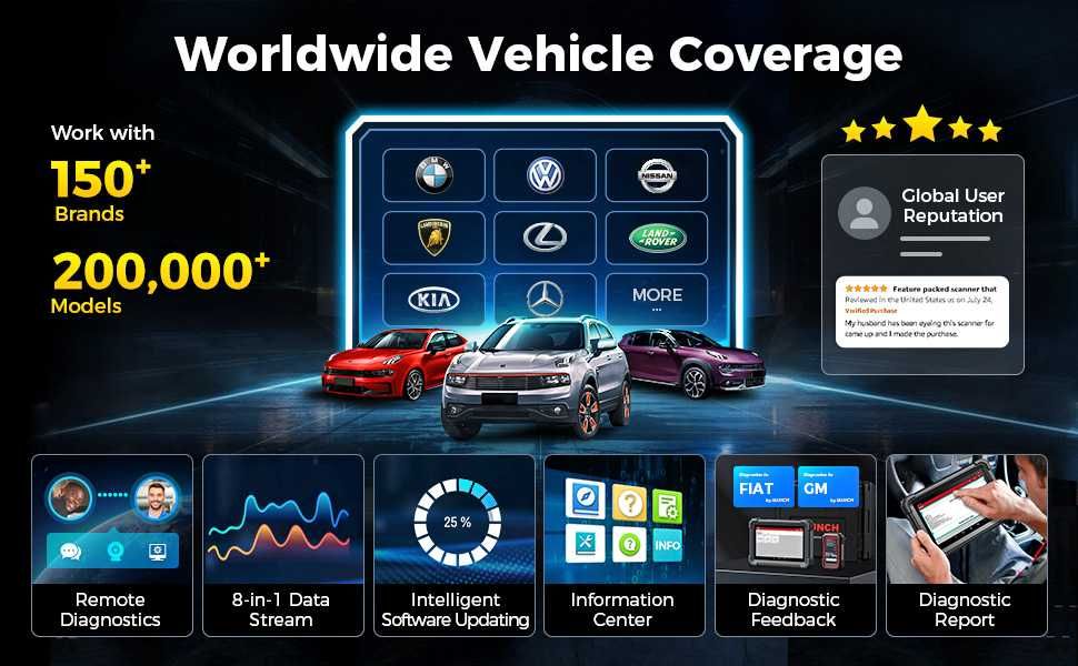 Máq. diagnostico auto - Launch X431 PRO DYNO  8 polegadas  - Nova