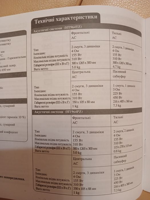 Продам домашній кінотеатр "LG"