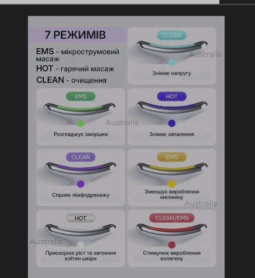 Мікрострумовий масажер для обличчя Neck Beauty Device