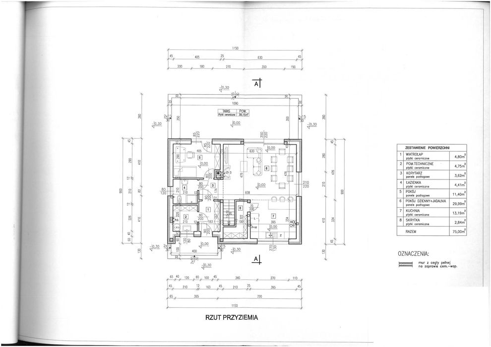 Krotoszyn / Perzyce - działki budowlane z projektem - Widok 5