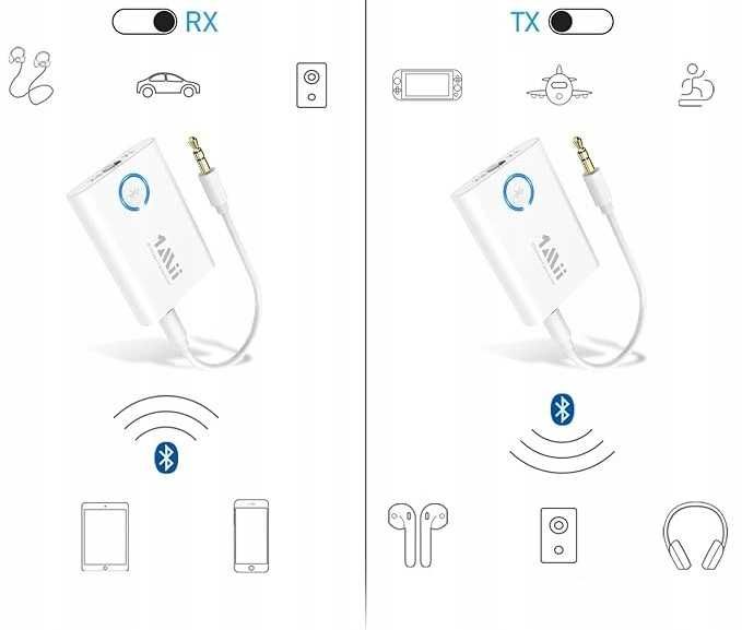 1Mii ML301 Adapter Transmiter do TV Odbiornik Nadajnik Bluetooth 2w1